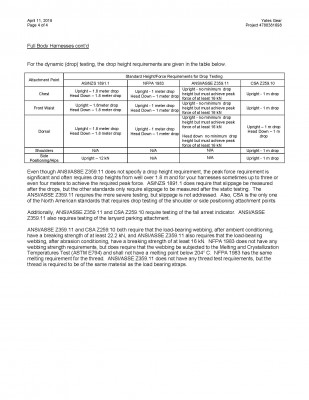 Project 4788381698 - Letter Report for Standard Comparisons-1_Page_4